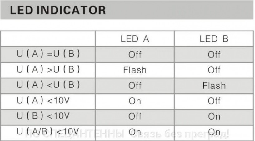 Балансир для аккумуляторов НА01-2-12 для 2 шт. 12V - Днепр 5